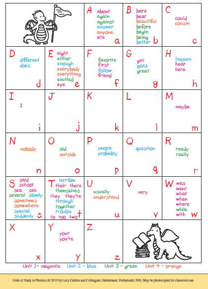 SNAP Word List 
