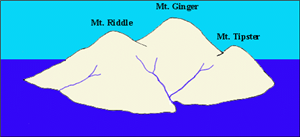 Mt. Ginger 