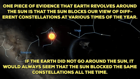 constellations